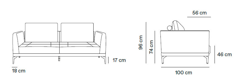 Medidas sofá MK. 1470